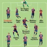 Bóng đá - Barca: Đón Neymar, chờ Suarez, đợi Cuadrado