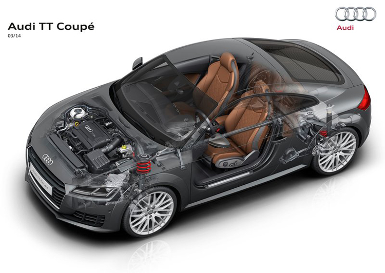 Ngắm vẻ đẹp tinh tế trên Audi TT Coupe 2015 - 23