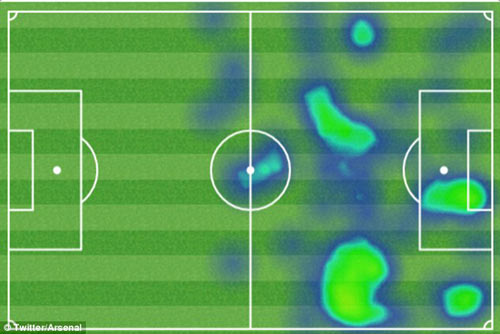 Arsenal: Khi “bom tấn” Sanchez chứng tỏ giá trị - 2