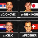 Thể thao - Cửa ải cuối cho Djokovic &amp; Federer (BK US Open)