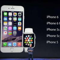Tường thuật trực tiếp sự kiện Apple ra mắt iPhone 6 (Phần 3)
