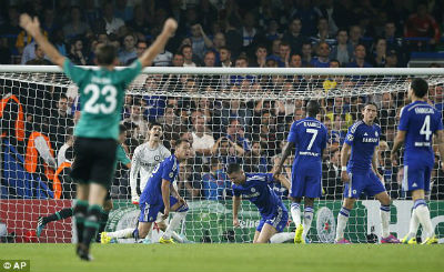 TRỰC TIẾP Chelsea - Schalke: Kết quả bất ngờ (KT) - 6