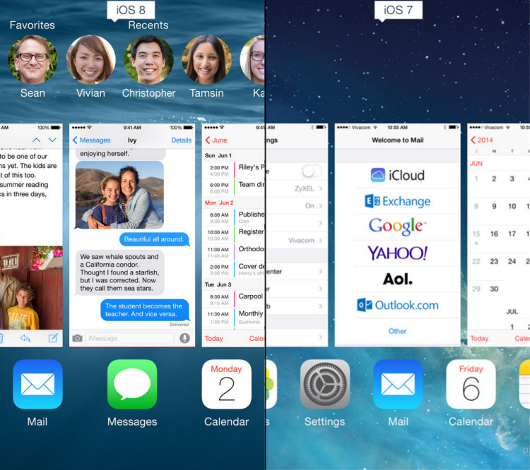 iOS 8 hỗ trợ hiển thị danh sách các ứng dụng thường dùng.
