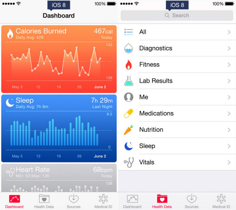 Ứng dụng theo dõi sức khỏe hoàn toàn mới trên iOS 8.
