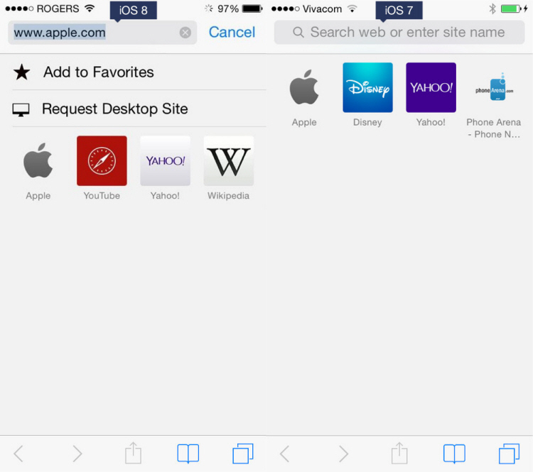 Trong trường hợp cần truy cập một trang web ở chế độ desktop, bạn thực hiện dễ dàng trên trình duyệt Safari của iOS 8.

