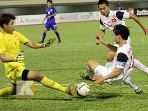 Bóng đá - Hãy để U19 Việt Nam được “nếm đòn”