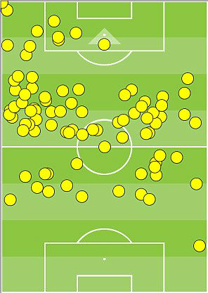 Arsenal: Wenger có dám hy sinh vì Oezil - 2