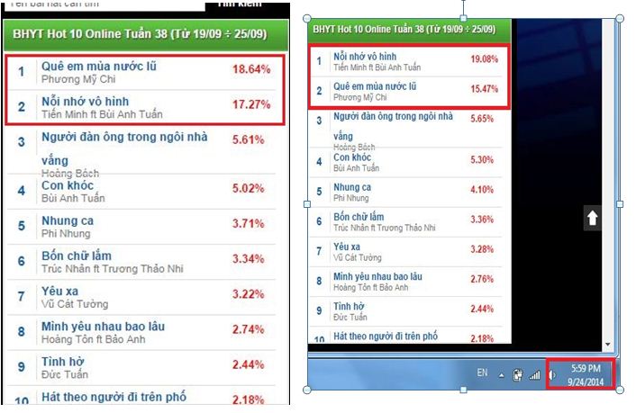 Fan Phương Mỹ Chi tố BTC Bài hát yêu thích gian lận - 3