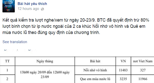 Fan Phương Mỹ Chi tố BTC Bài hát yêu thích gian lận - 2