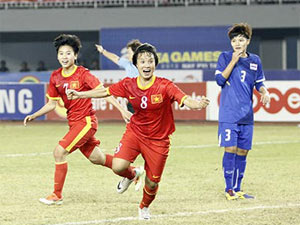 Bóng đá - Đội tuyển nữ Việt Nam - Thái Lan: Quyết "đòi nợ"