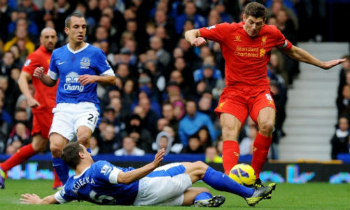 Liverpool - Everton: Chờ tin vui Sturridge - 2