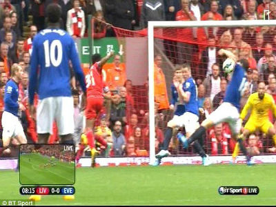 TRỰC TIẾP Liverpool – Everton: Vỡ òa phút cuối (KT) - 5