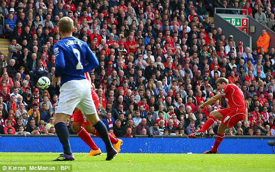 TRỰC TIẾP Liverpool – Everton: Vỡ òa phút cuối (KT) - 6