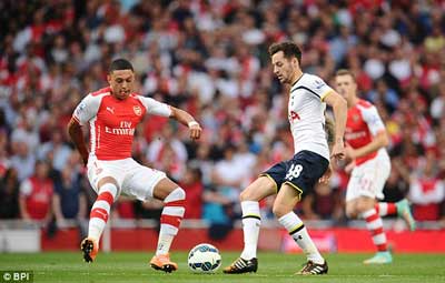 TRỰC TIẾP Arsenal - Tottenham: Kết quả hợp lý (KT) - 3