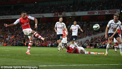 TRỰC TIẾP Arsenal - Tottenham: Kết quả hợp lý (KT) - 5
