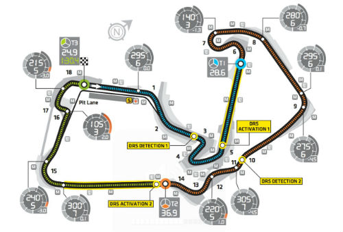 British GP 2015: Cảm hứng từ truyền thống lịch sử - 1