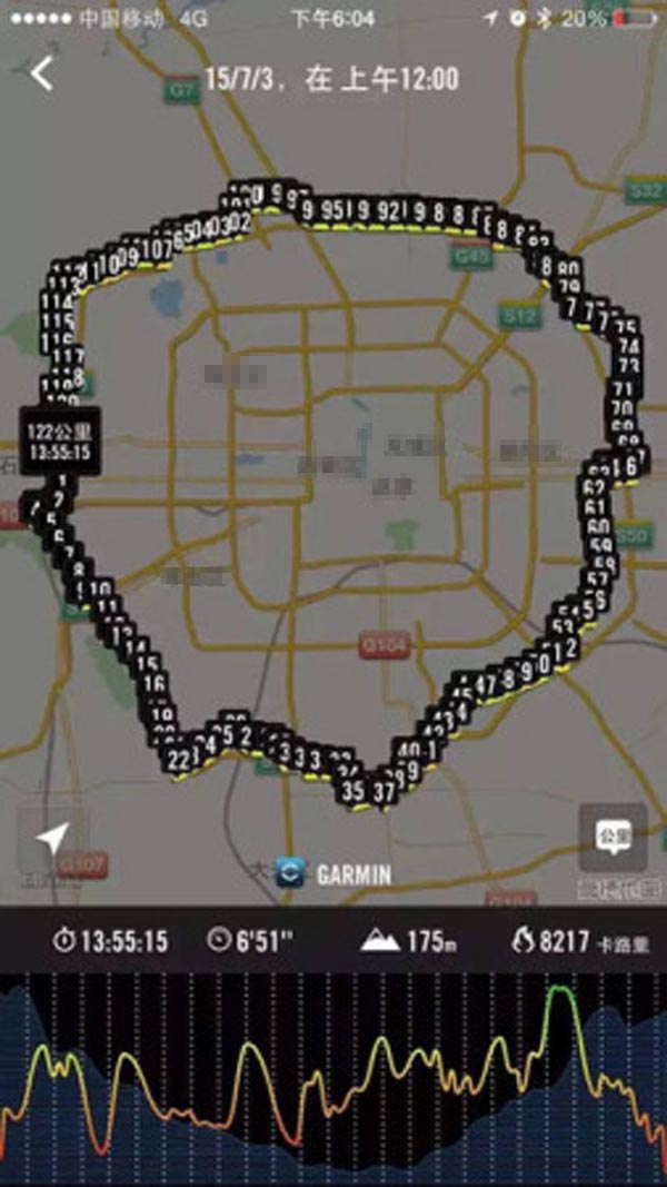 TQ: Chạy bộ 122km liên tục trong 14 tiếng để ăn mừng sinh nhật - 2