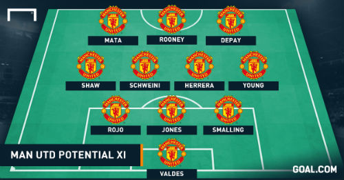 MU với Schweinsteiger: Một “Quỷ đỏ” khó lường - 2