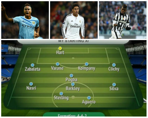 “Dream team” Man City: Sterling mới chỉ là sự khởi đầu - 3