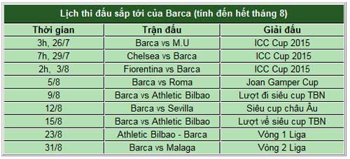 Barca: Tourmalet đầu mùa & tài xoay tua của Enrique - 2