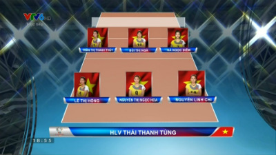 TRỰC TIẾP ĐT Việt Nam - ĐH Nam Kinh: Không thể khác (KT) - 3