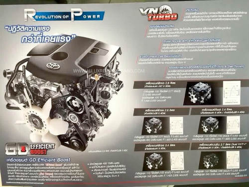 5 điều cần biết trước khi chọn mua Toyota Innova 2016 - 2