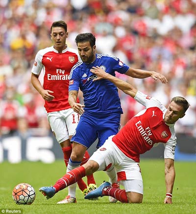 TRỰC TIẾP Chelsea - Arsenal: Chiến thắng thuyết phục (KT) - 3