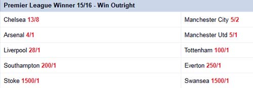 Ứng viên vô địch NHA 2015/16: "Ngũ long" tranh bá - 3