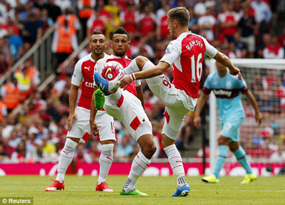 TRỰC TIẾP Arsenal - West Ham: "Trái đắng" đầu mùa (KT) - 3