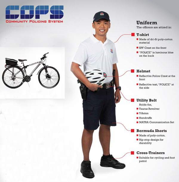 Ngắm xe đạp tuần tra của cảnh sát các nước - 8