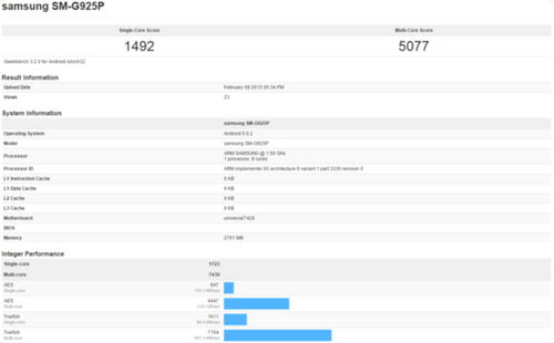 iPhone 6S dùng chip A9 ba nhân, RAM 2GB - 4