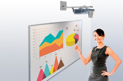 Vivitek ra mắt bộ đôi máy chiếu tương tác bằng tay - 4