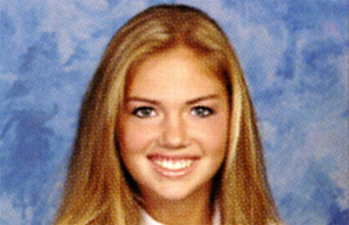 Tiết lộ 19 bí mật về siêu mẫu phồn thực Kate Upton