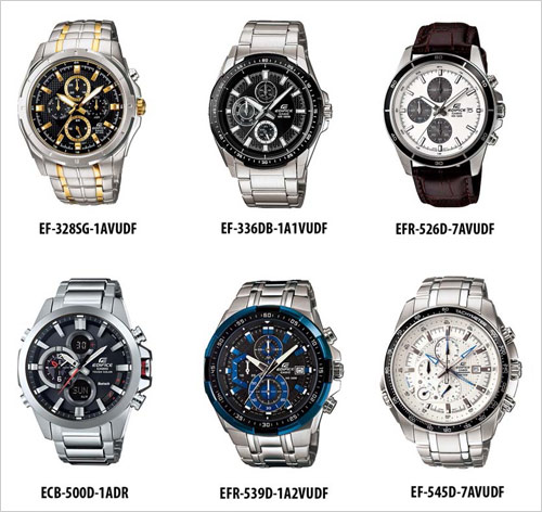 Đồng hồ CASIO Edifice & Sheen giảm giá 10-15% đến hết 2/9 - 8