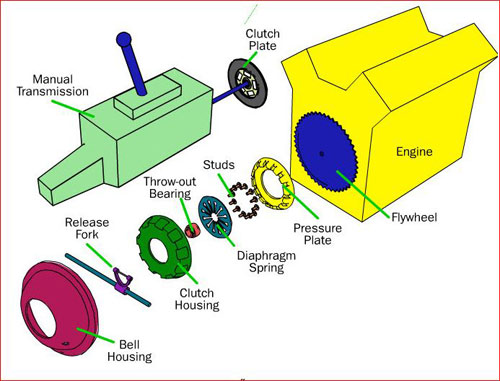 Italian GP 2015: Tâm điểm phân hạng, vị trí xuất phát - 1