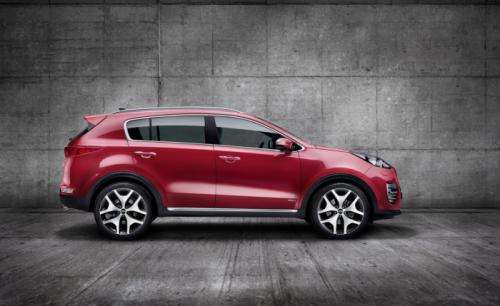 Tất cả thông tin chi tiết về xe Kia Sportage 2016 - 2