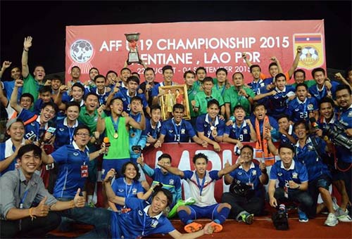 Kỳ lạ cách U19 Thái Lan chọn quân để vô địch Đông Nam Á - 1