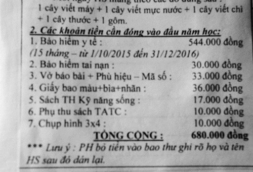 Nghịch lý: Bảo hiểm y tế cao hơn học phí - 3