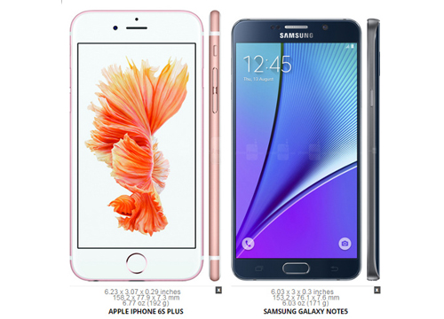6 lý do khiến Apple iPhone 6s Plus “chào thua” Galaxy Note5 - 2