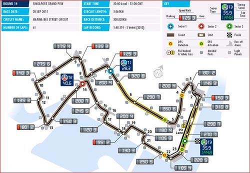 F1, Singapore GP: "Thiên đường" trong đêm - 1