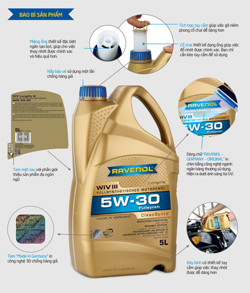 Thay nhớt miễn phí với dầu nhờn Ravenol nhập khẩu từ Đức - 3