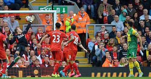 Liverpool - Norwich: Công cường đụng thủ chắc - 1