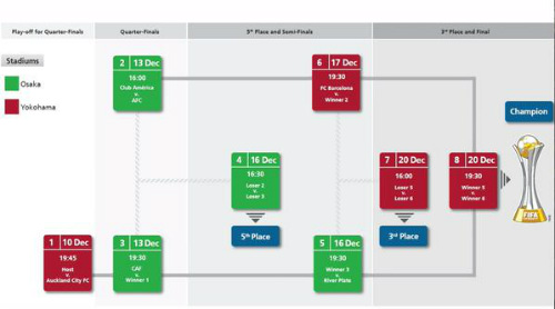Tin HOT tối 26/9: Lùi lịch El Clasico lượt đi - 2