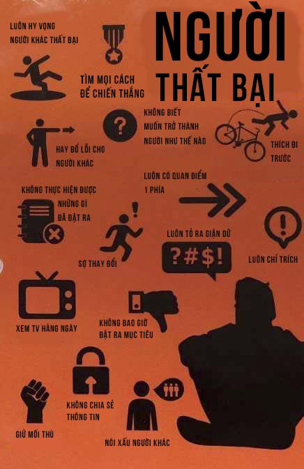 5 điểm khác biệt giữa người thành công và thất bại - 2