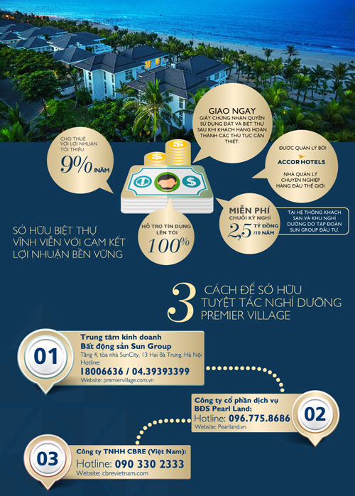Lợi ích kép từ mua biệt thự nghỉ dưỡng Premier Village Đà Nẵng Resort - 3