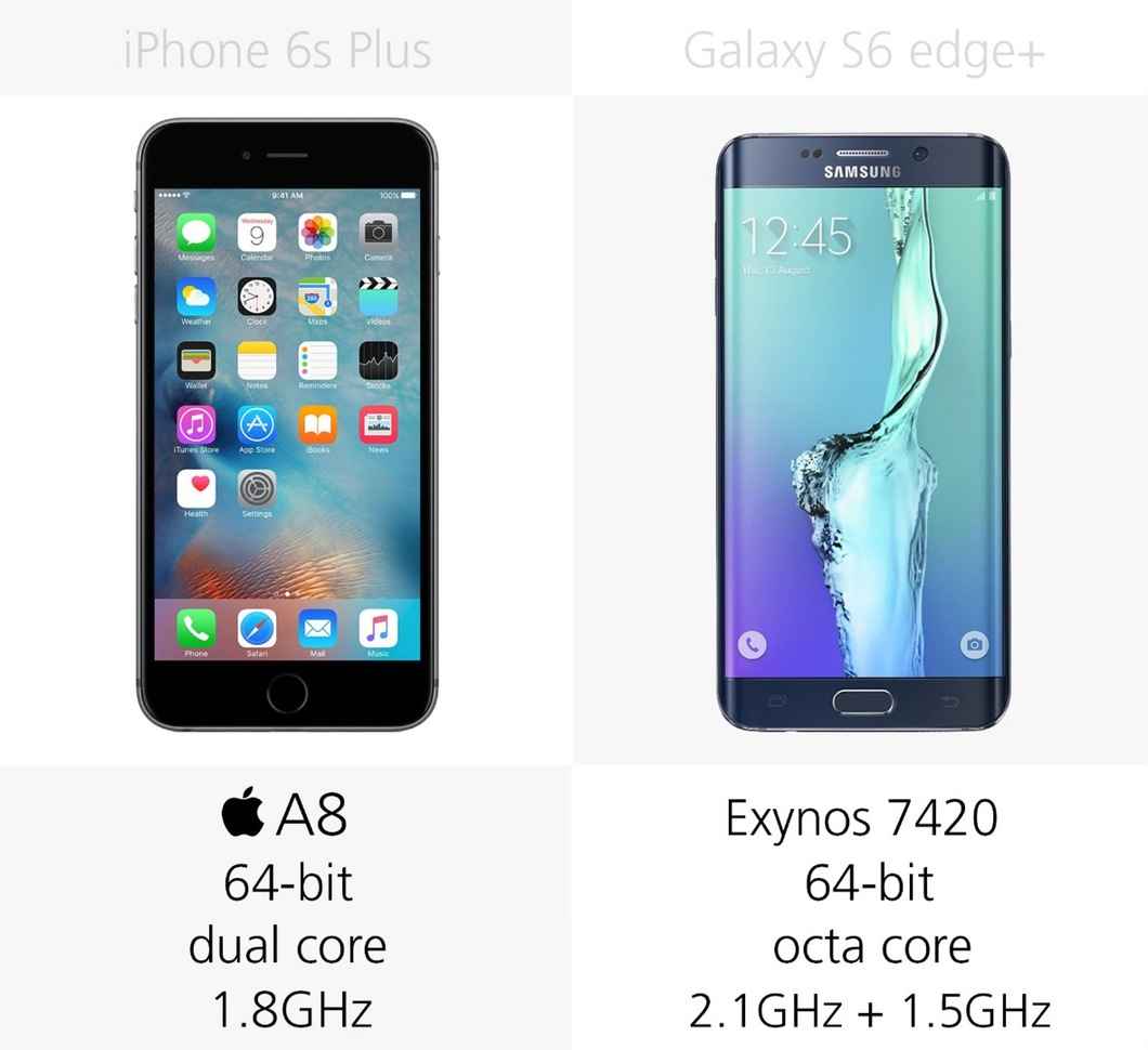 So sánh chi tiết iPhone 6S Plus và Galaxy S6 Edge Plus - 14