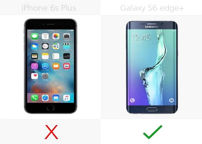 So sánh chi tiết iPhone 6S Plus và Galaxy S6 Edge Plus - 7