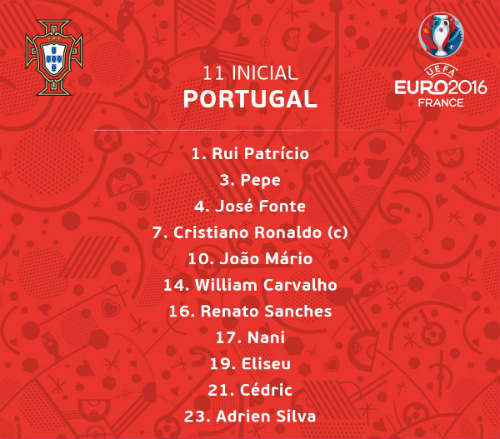 bồ đào nha vs ba lan