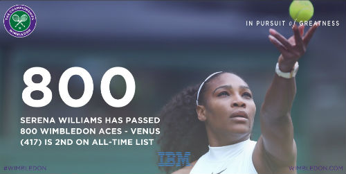 Tin thể thao HOT 2/7: Serena có kỷ lục mới ở Wimbledon - 1