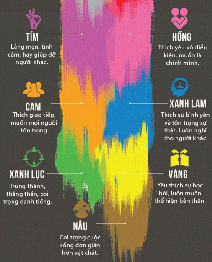 Người thích màu đen thường rất mạnh mẽ và ích kỷ - 2